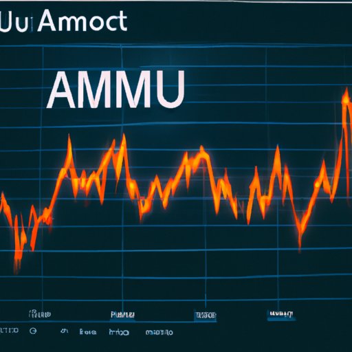 down range capital management aum net worth - Ilustrasi 2