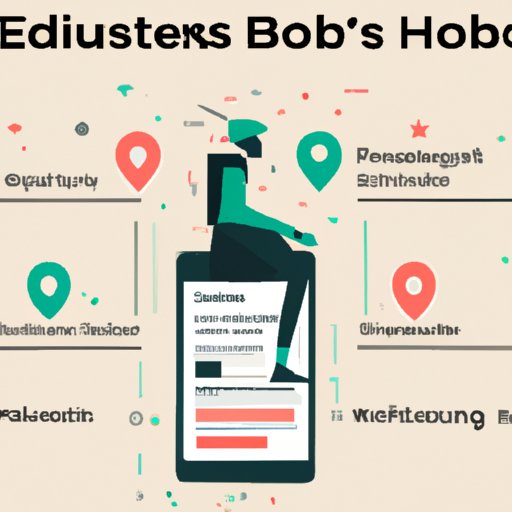 Are Uber Eats and Postmates the Same? A Comprehensive Comparison The