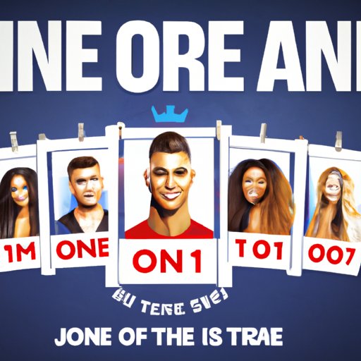 Exploring the Are You The One? Cast: An In-Depth Look at the Show’s