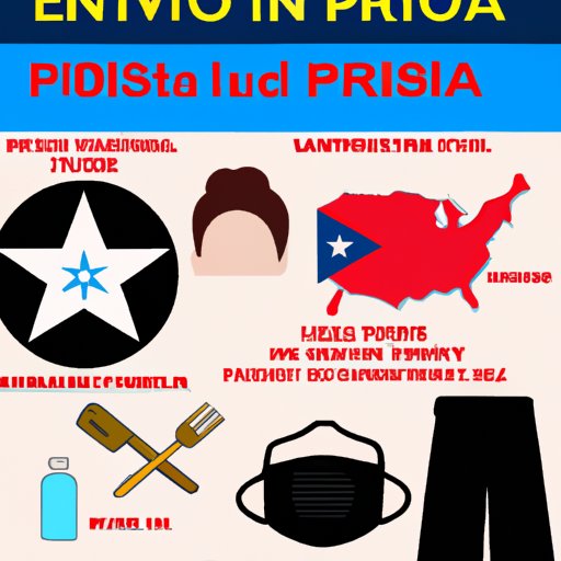 Can I Travel to Puerto Rico Right Now? An Overview of the Current