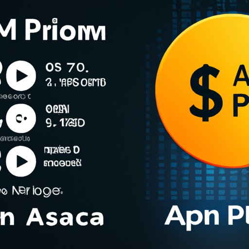 Downloading Music from Amazon Music Benefits, Popular Songs & Cost