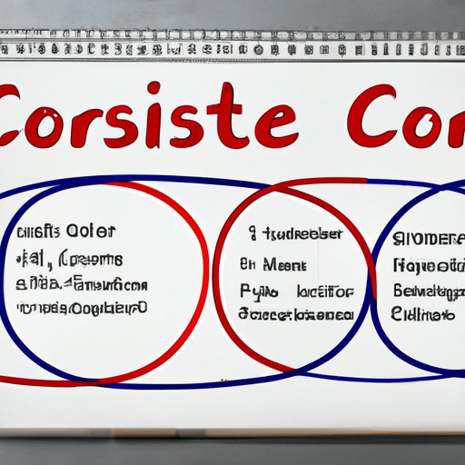 Can You Finance Tires at Costco? Exploring Your Options The