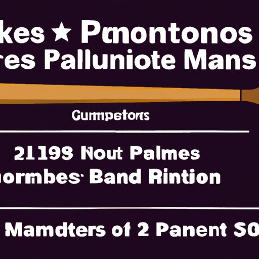 Do Playoff Home Runs Count for Career? Exploring the Impact of Postseason Performance on Player