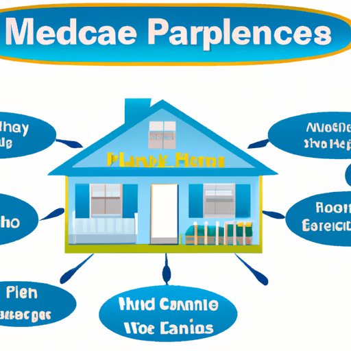 Does Medicare Cover Hospice Care at Home? Understanding Your Coverage