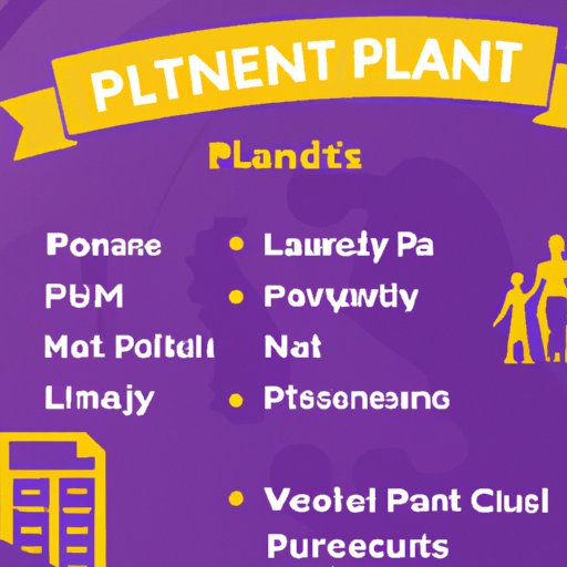 Does Fitness Have a Family Plan? Exploring Benefits and Cost