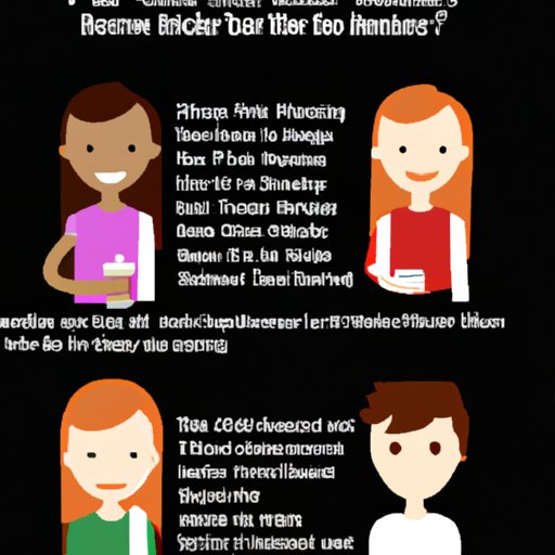 Exploring Starbucks Hot Chocolate Traveler A Comprehensive Review