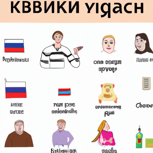 How to Say “How Are You” in Russian: A Comprehensive Guide - The ...
