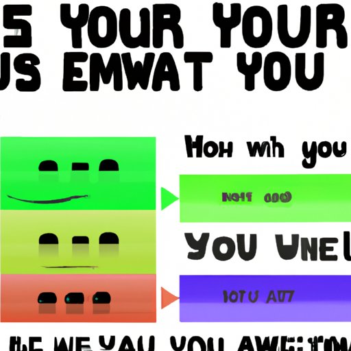 Exploring The Impact Of The How Are You Meme On Social Media The exploring-the-impact-of-the-how-are-you-meme-on-social-media-the