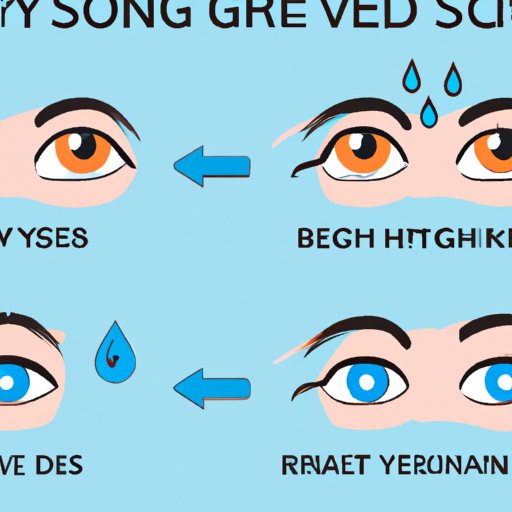 How to Get Rid of Eye Bags Causes, Prevention and Treatment The