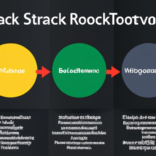 How to Invest in Blackrock Exploring Investment Opportunities