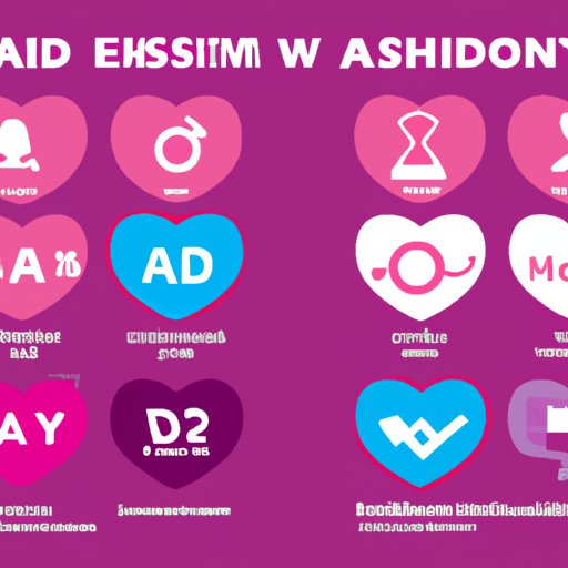 Exploring How Ashley Madison Works An InDepth Guide The Enlightened