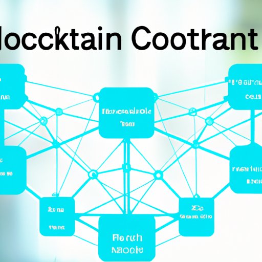 How Does Blockchain Work? An InDepth Guide The Enlightened Mindset