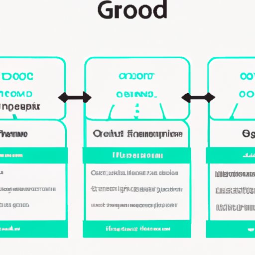 Exploring How Does GoodRx Make Money A Comprehensive Guide The
