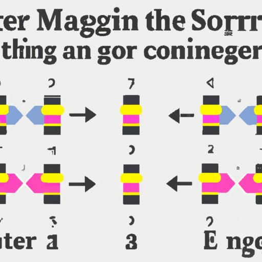 Merge Sort Explained A Step by Step Guide To Understanding How Merge merge-sort-explained-a-step-by-step-guide-to-understanding-how-merge