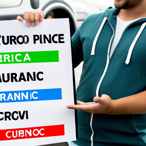 How Does Turo Work with Insurance? Exploring the Benefits, Costs, and