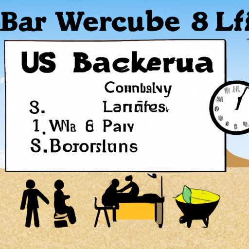 Exploring How Early You Can Take Your Lunch Break in California The