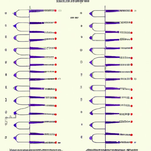 How Far Can a Shotgun Bullet Travel? Exploring the Physics of Shotgun