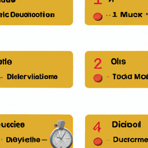 How Long After Taking DayQuil Can I Take Mucinex? The Enlightened Mindset