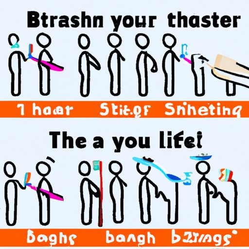 How Long Should You Brush Your Teeth? Exploring Optimal Brushing