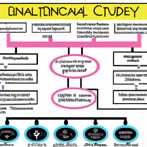 How Long Does It Take To Be A Nail Tech? Exploring the Timeline