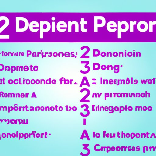 How Long Does The Depo Shot Take To Work All You Need To Know The 