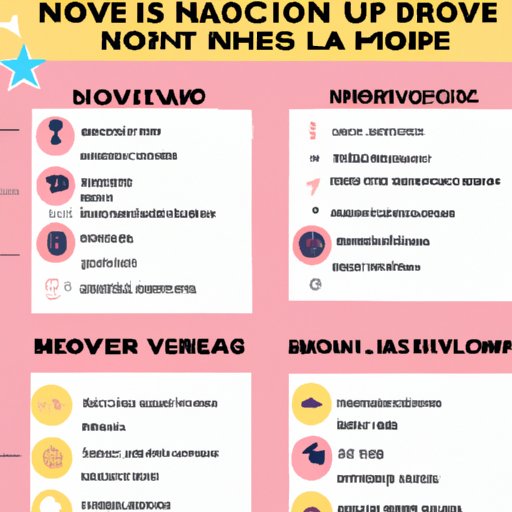 How Long Does It Take for Fashion Nova to Ship? The Enlightened Mindset