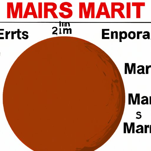 how-many-earths-can-fit-in-mars-exploring-the-volume-and-properties-of