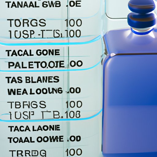 Traveling Light How Many Ounces of Liquid Can I Fly With? The