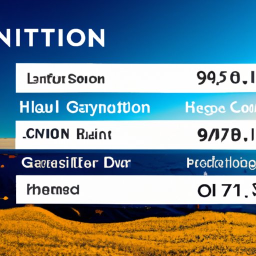 How Much Are Hilton Grand Vacation Points Worth? The Enlightened Mindset