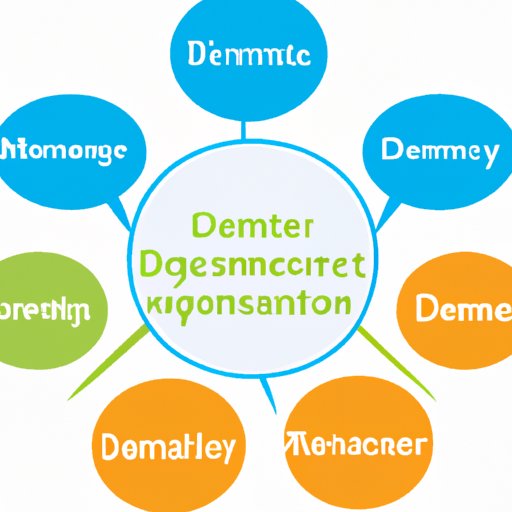 Dementia Care Homes Exploring the Cost and Financial Implications