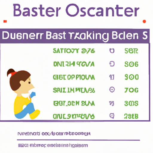 How Much Does a Babysitter Cost? A Guide to Calculating Rates and Fees The Enlightened Mindset