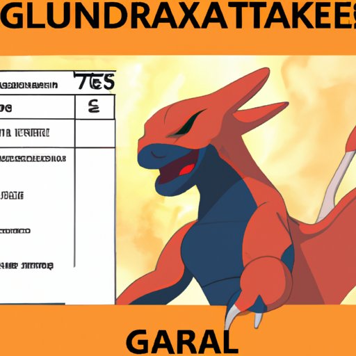How Much Does a Charizard GX Cost? A Comprehensive Guide - The ...