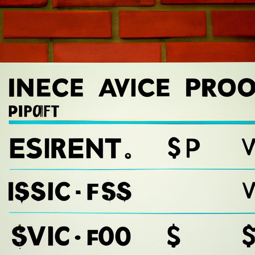 How Much Does a Nose Job Cost? A Comprehensive Guide for All The