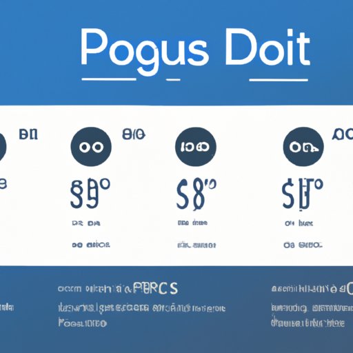 docusign pricing vs echosign