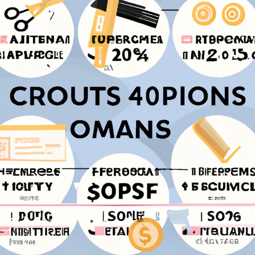 How Much Does Highlights Cost? An Overview of Prices from Different