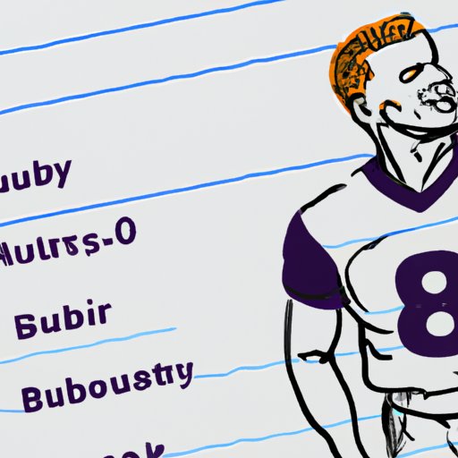 Joe Burrow’s Salary An InDepth Look at How Much the NFL Star Makes in