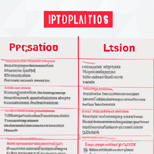 How Much Does Liposuction Cost? A Comprehensive Guide The Enlightened