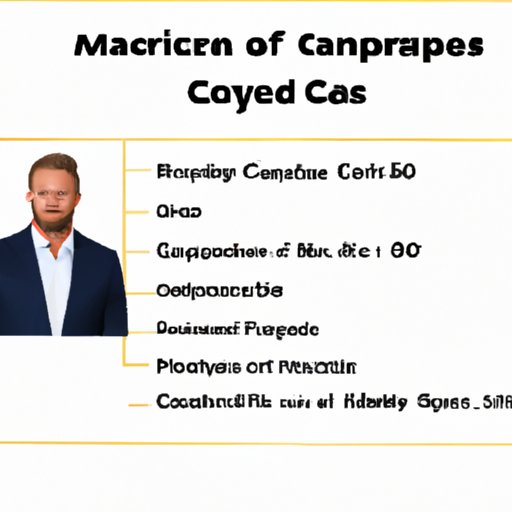 How Much Does Sean McVay Make Breaking Down The Rams Head Coach s 