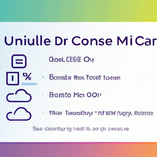 How Much Does Unlimited Data Cost Evaluating Prices Savings And how-much-does-unlimited-data-cost-evaluating-prices-savings-and