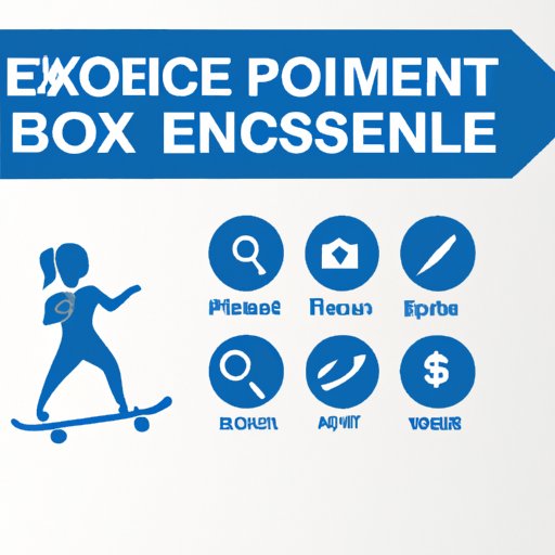 Exploring the Cost of Self Employed Health Insurance The Enlightened Mindset