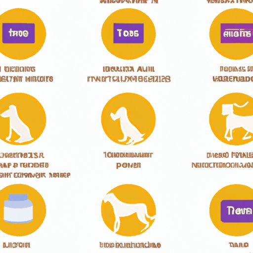 How Much Tums Can I Give My Dog? Exploring the Guidelines and