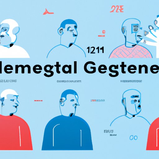 How Old Are You Really? Exploring the Biological, Psychological and