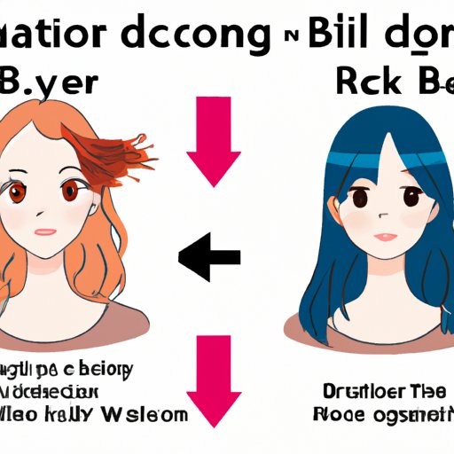 How Soon Can You Redye Hair? Expert Timeline & Tips