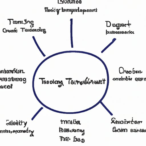 HOW IT WORKS visual data 8