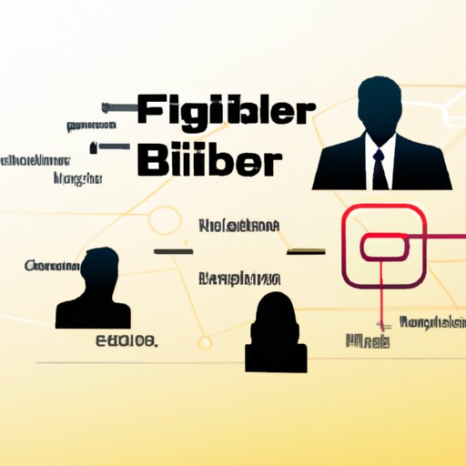 Fbi Profile Example How to Become an FBI Profiler: Qualifications, Education and ...