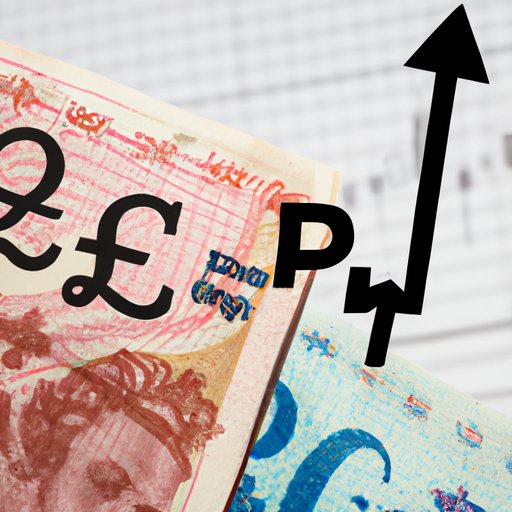 How to Buy British Pounds for Investment The Enlightened Mindset