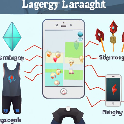 How to Change Gym Uniform Pokemon Sword Tips and Strategies for