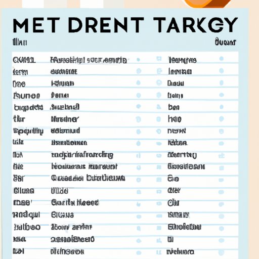 Cutting Dairy Out of Your Diet A Comprehensive Guide to Going Dairy