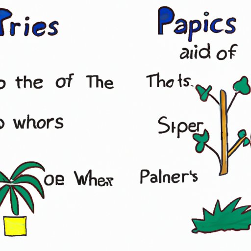 how to describe leaves in creative writing