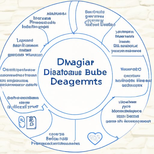 eating-with-gestational-diabetes-a-comprehensive-guide-the